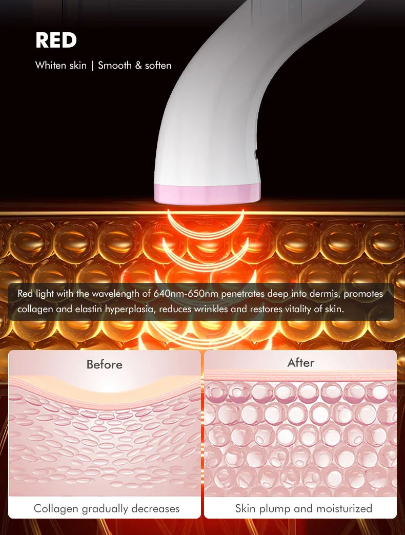 UV Facial LED Wand
