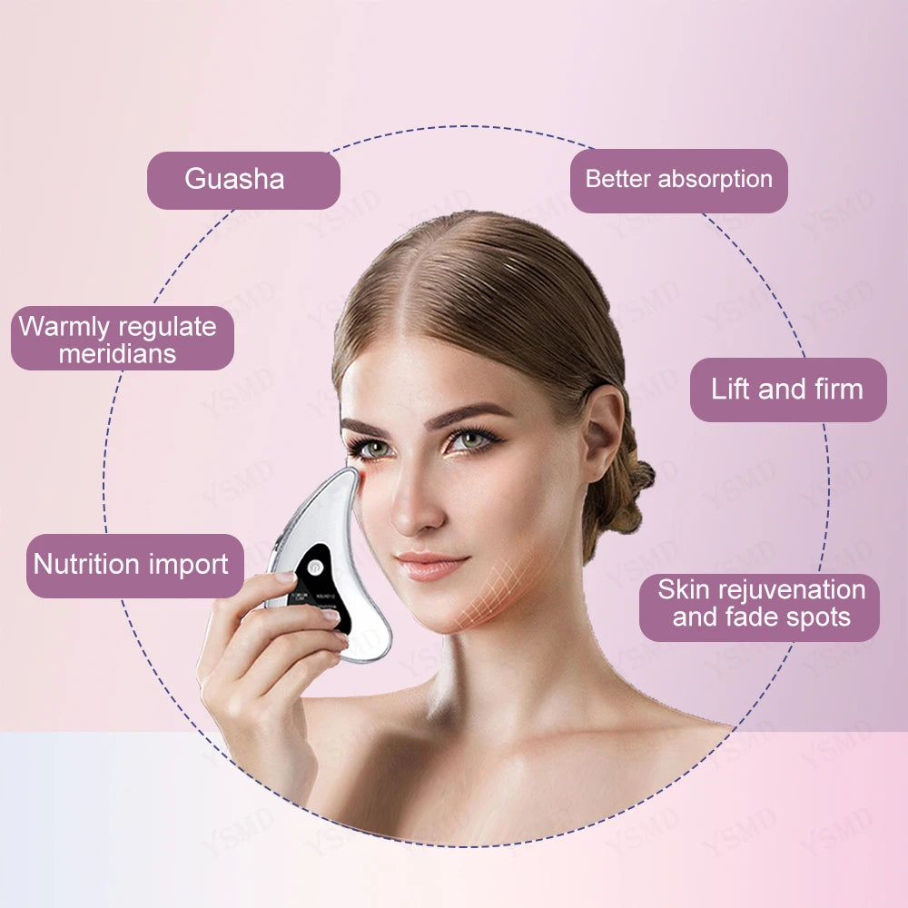 Electric Face Lifting & Skin Tightening Massager