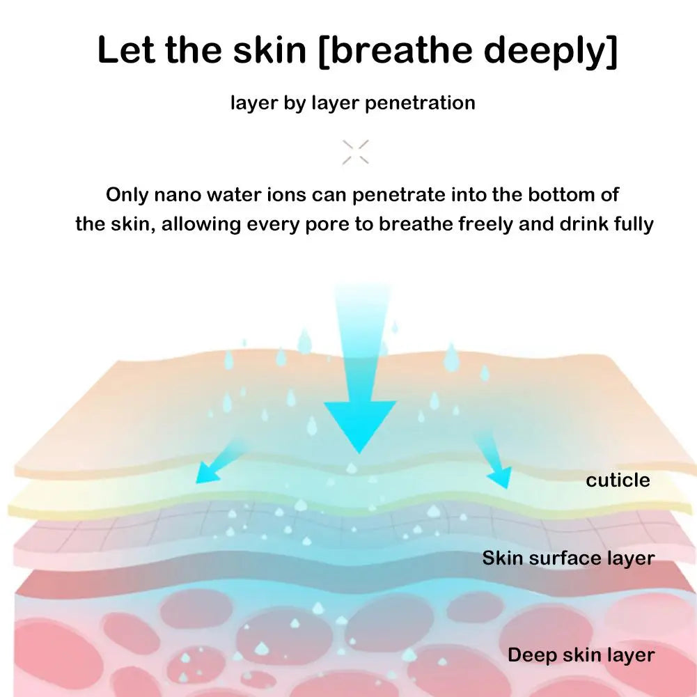 SPA Humidifier for Deep Facial Cleansing & Moisturizing